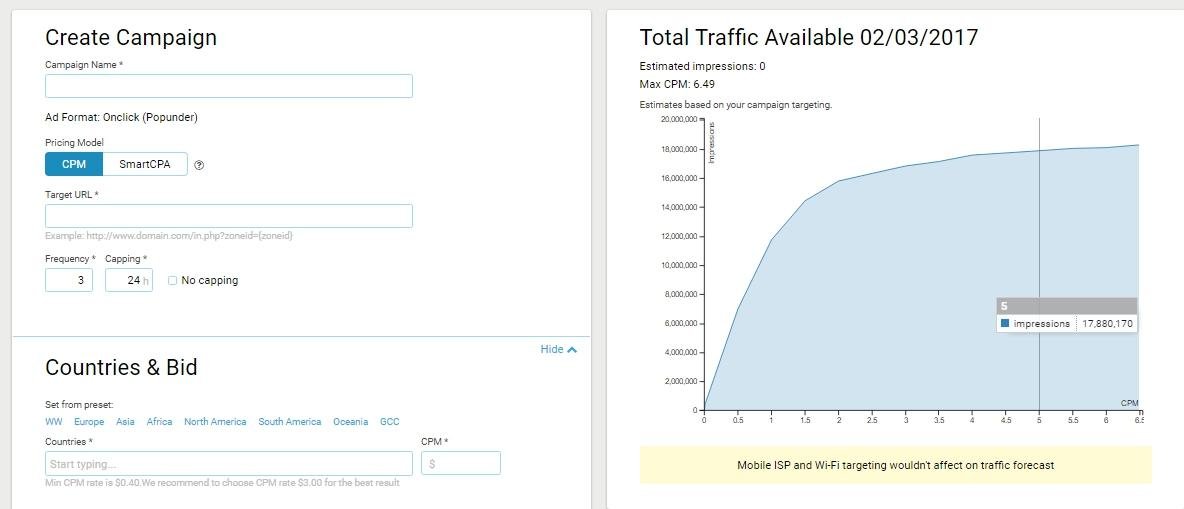 How to Measure the Effectiveness of Pop Under Ads