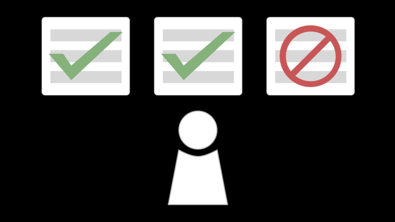 Managing Frequency Capping in Network Ads