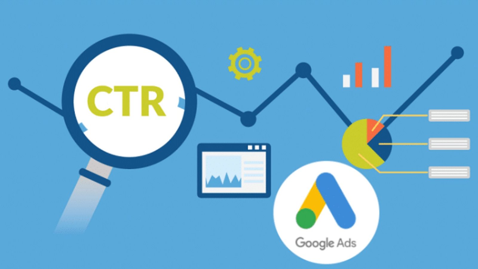 Optimizing Network Ads for Higher Click-Through Rates