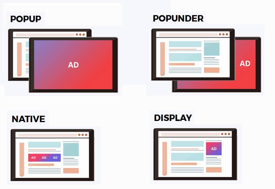 Pop Under Ads vs. Pop-Up Ads: Which is More Effective?