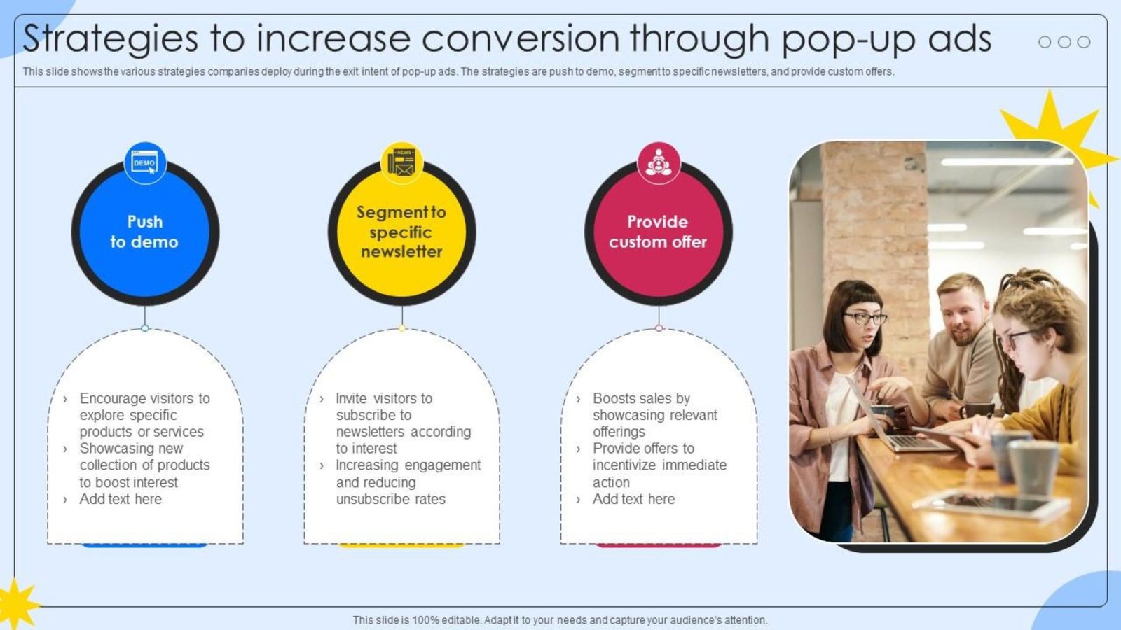 Using Pop Under Ads to Increase Conversions